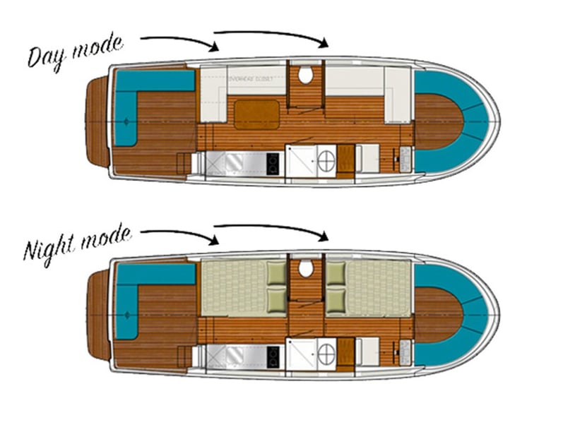 Saint-Martin-sur-Oust Motorboat 2 cabin 4 berths 4 guests 9.5 m Listing Number: #22958 3