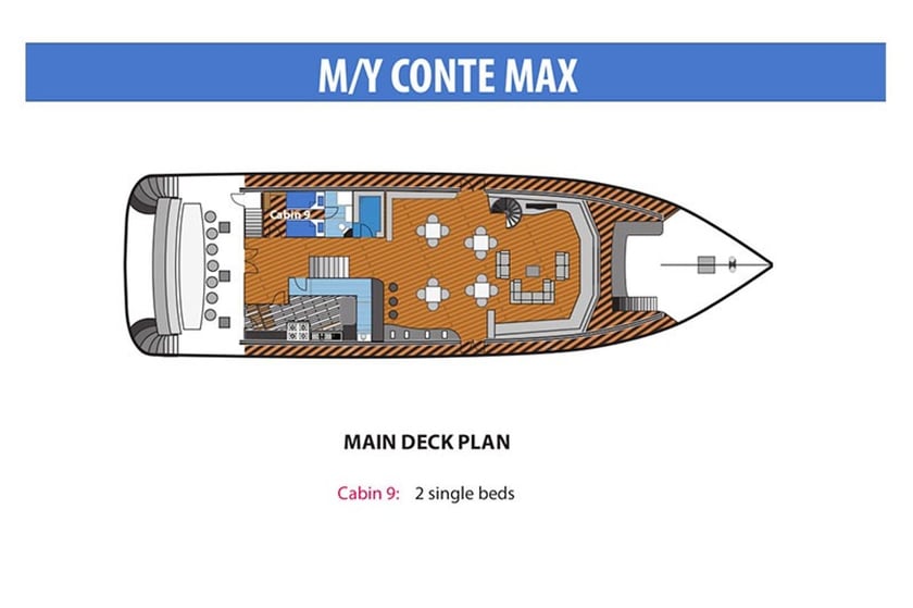 Hulhumale Motoryat 9 kabin Konaklama 22 kişi Seyir 22 kişi 33 m İlan No: #29419 3